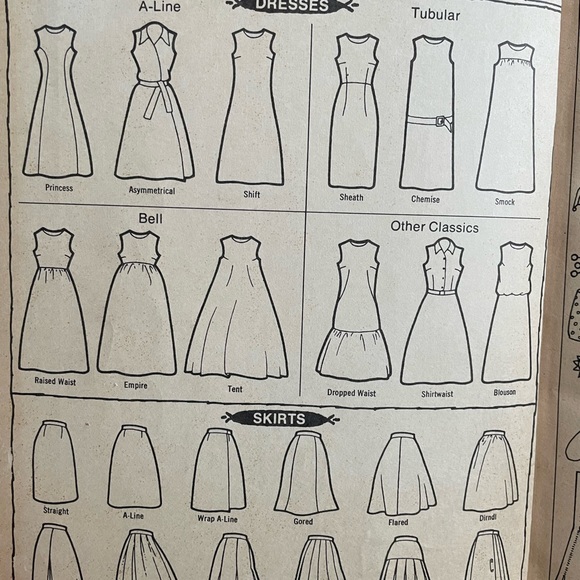 Vintage Sewing Book - Softcover large reference book - 1972 - Picture 2 of 13